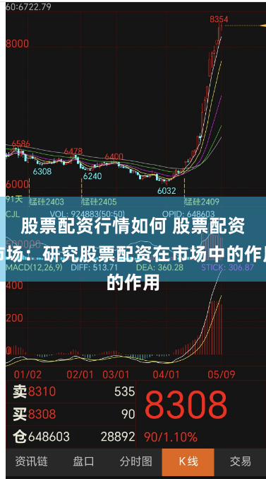 股票配资行情如何 股票配资市场：研究股票配资在市场中的作用