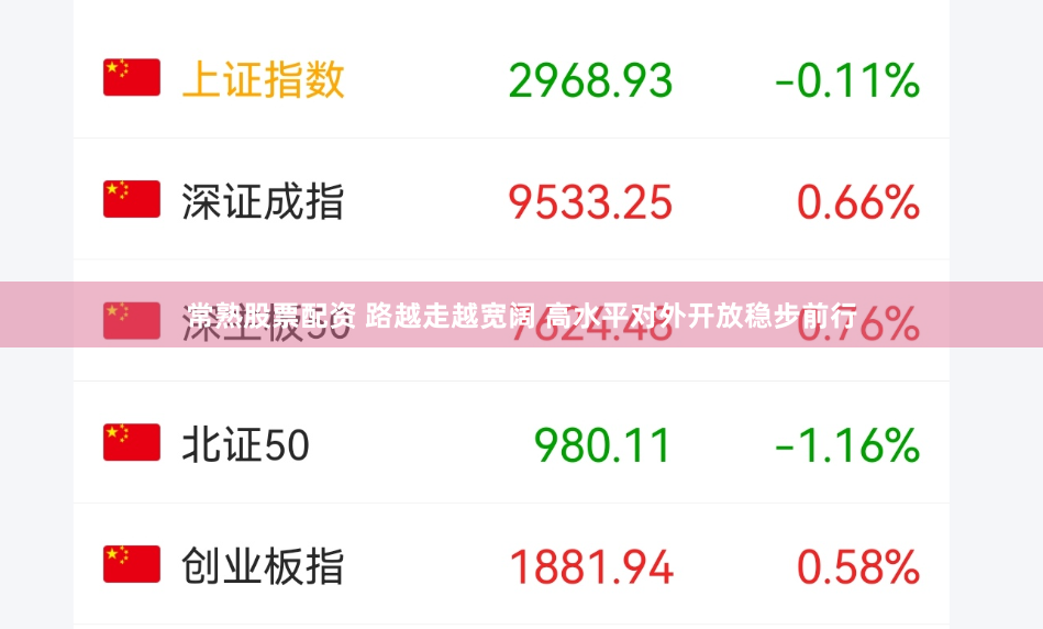 常熟股票配资 路越走越宽阔 高水平对外开放稳步前行