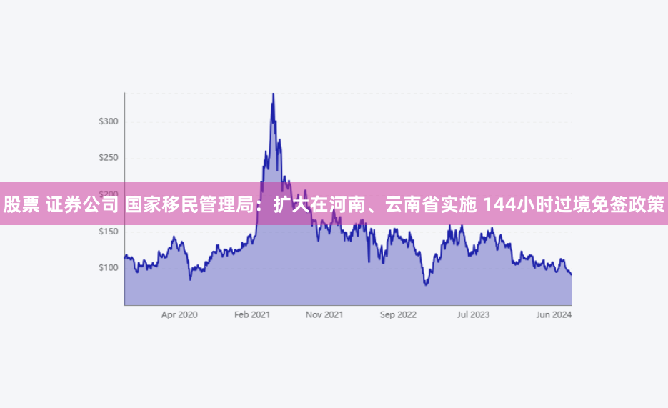 股票 证券公司 国家移民管理局：扩大在河南、云南省实施 144小时过境免签政策