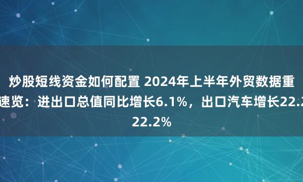炒股短线资金如何配置 2024年上半年外贸数据重点速览：进出口总值同比增长6.1%，出口汽车增长22.2%